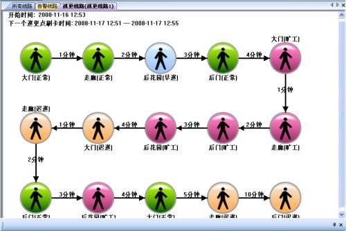 遂宁巡更系统五号