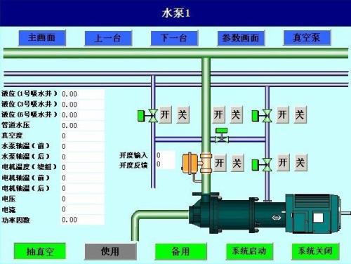 遂宁水泵自动控制系统八号